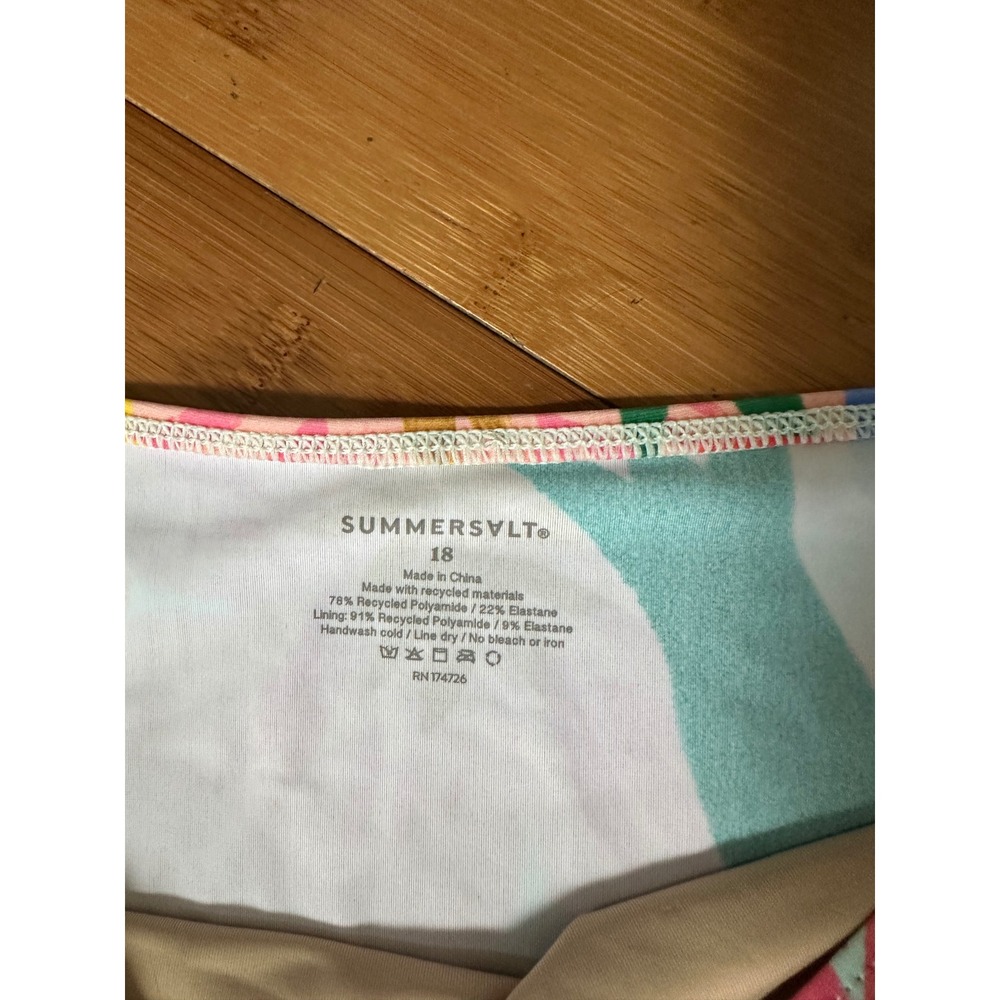 Rifle Paper Co x Summersalt Garden Party Floral Bikini Set Plus Size 18 NWT - Picture 3 of 4